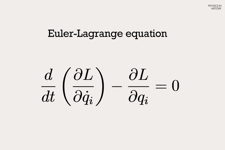 EULER