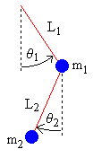 Dbl Pendulum diagram